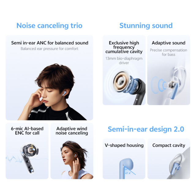 QCY-QCY-HT13 Clear Blue